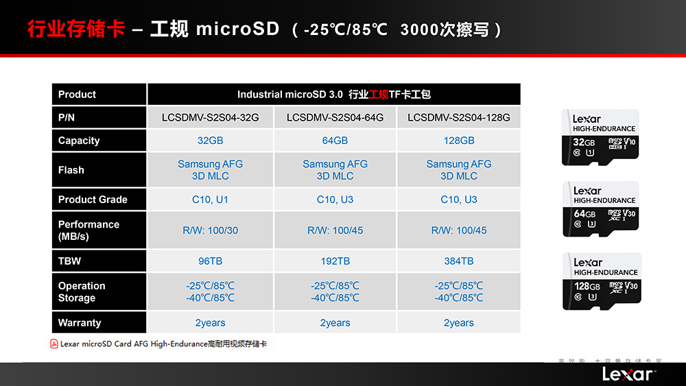 雷克沙工业级TF卡.png